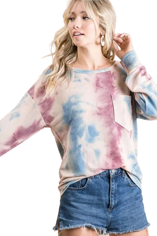 0f5e1c2192aa4313ba36af1bd235eaf2-Max-Origin